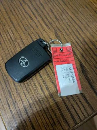 Found keys