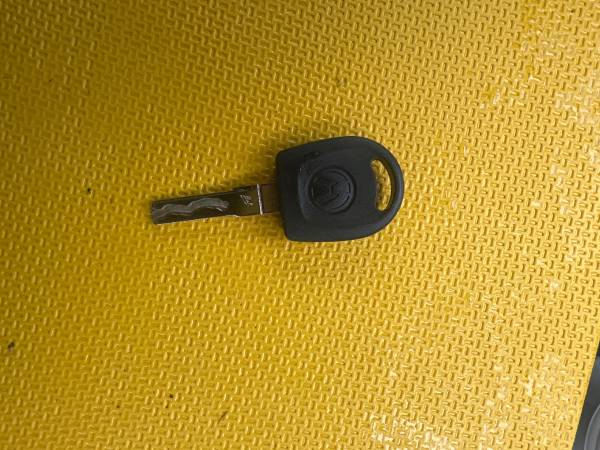 Found keys