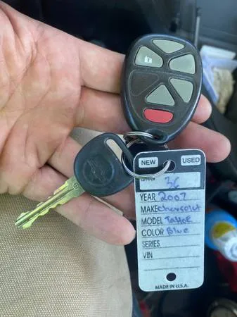 Found keys